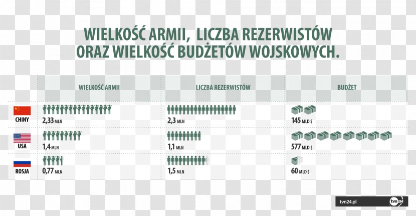 Document Product Design Brand Technology Line - T14 Armata Transparent PNG