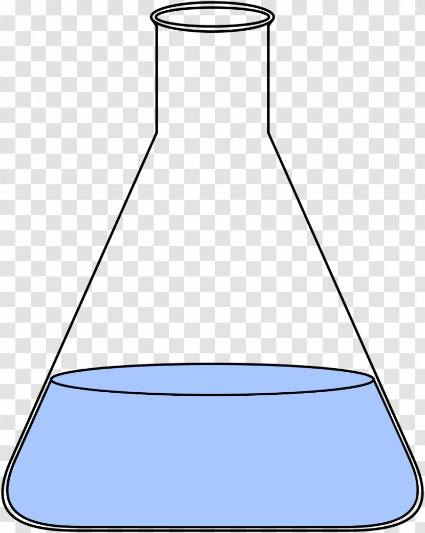 Erlenmeyer Flask Laboratory Flasks Volumetric Chemistry - Set - Cliparts Transparent PNG