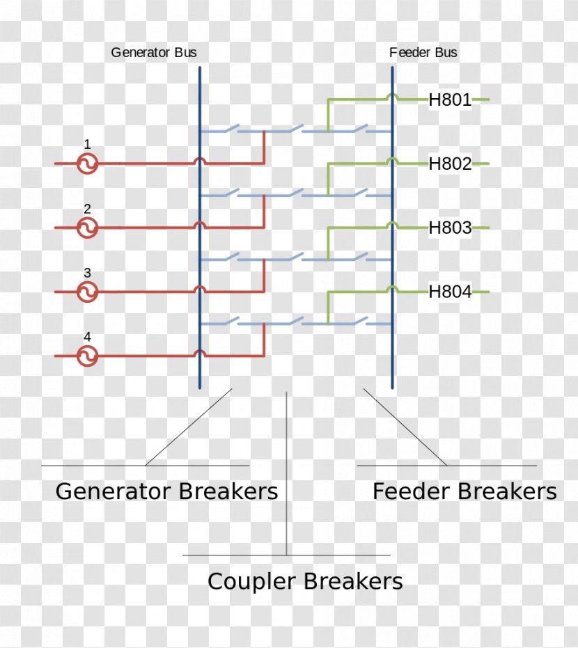 One-line Diagram Electrical Substation Circuit Breaker Busbar Electric Power Distribution - System Transparent PNG