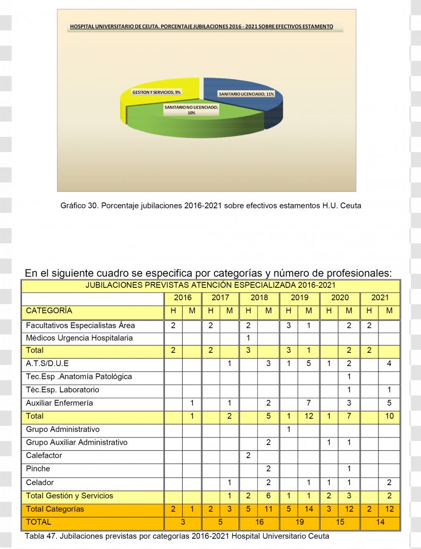 General Ledger Accounting Bookkeeping Paper - Disp Transparent PNG