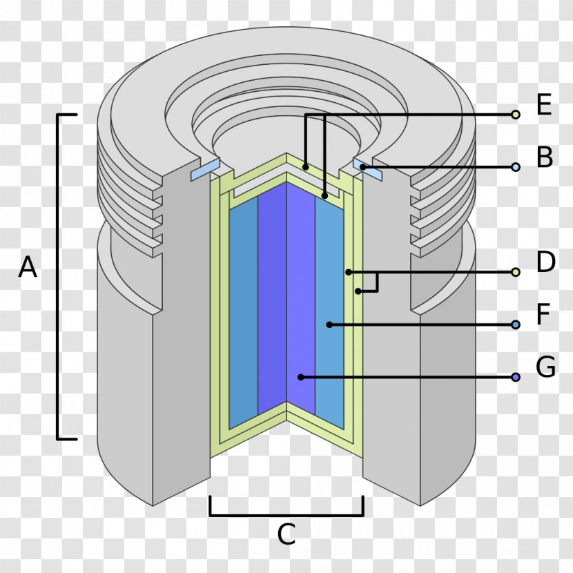 External Beam Radiotherapy Cobalt-60 Radiation Therapy Unsealed Source - Radioactive Decay Transparent PNG