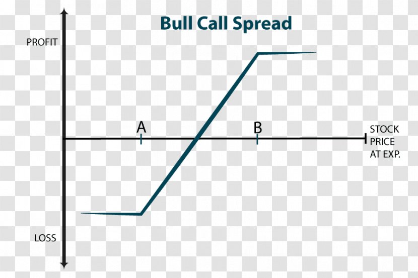 Document Line Angle - Paper Transparent PNG