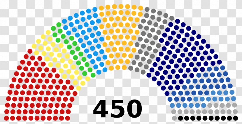 Russian Legislative Election, 2016 US Presidential Election 1999 State Duma - Russia Transparent PNG
