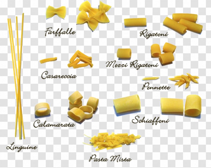 Product Design Food Font - Text - Pasta Restaurant Transparent PNG