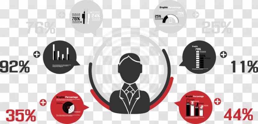 Chart Infographic Data Analysis - Audio Equipment - Three-dimensional Ring Vector Business People Transparent PNG