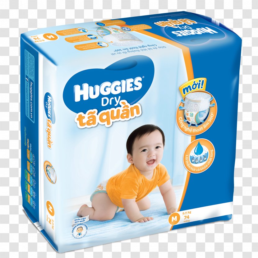 Huggies Kiss Sen Do Technology Joint Stock Company Lazada Group Day - Mouth - Trai Transparent PNG