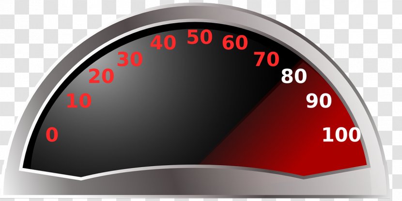 Gauge Speedometer Clip Art - Pressure Measurement Transparent PNG