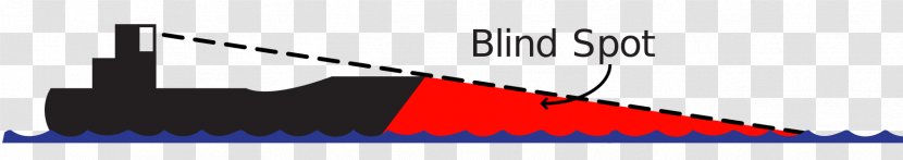 Vehicle Blind Spot Motor Boats Angle - Boat Transparent PNG