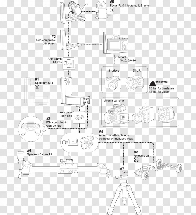 /m/02csf Car Drawing Diagram Technology - Automotive Window Part - Axis Map Transparent PNG