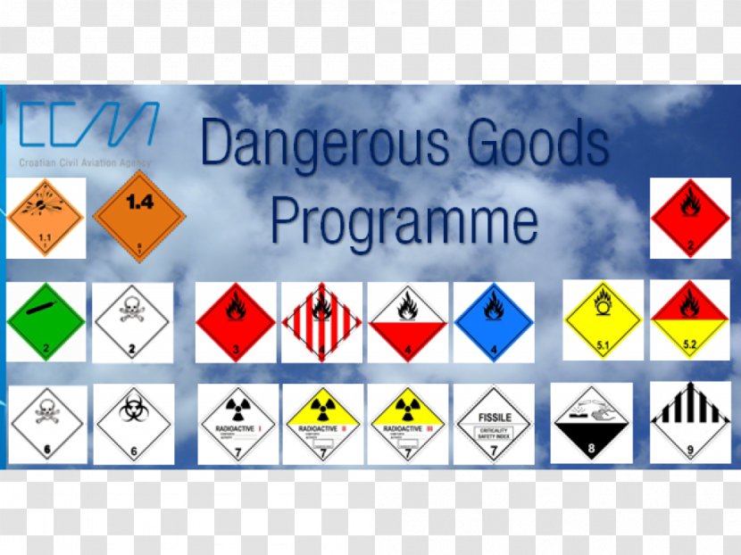 Dangerous Goods Transport Croatian Agency For Civil Aviation Risk Transparent PNG