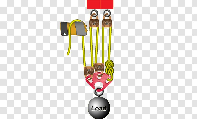 Pulley System Rope Block And Tackle Mechanical Advantage - Simulation Transparent PNG