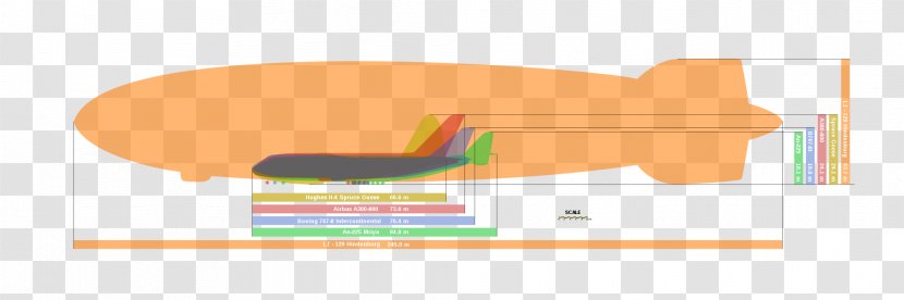 Hughes H-4 Hercules Hindenburg Disaster Antonov An-225 Mriya Airplane Airbus A380 - Material - Big Passenger Plane Transparent PNG