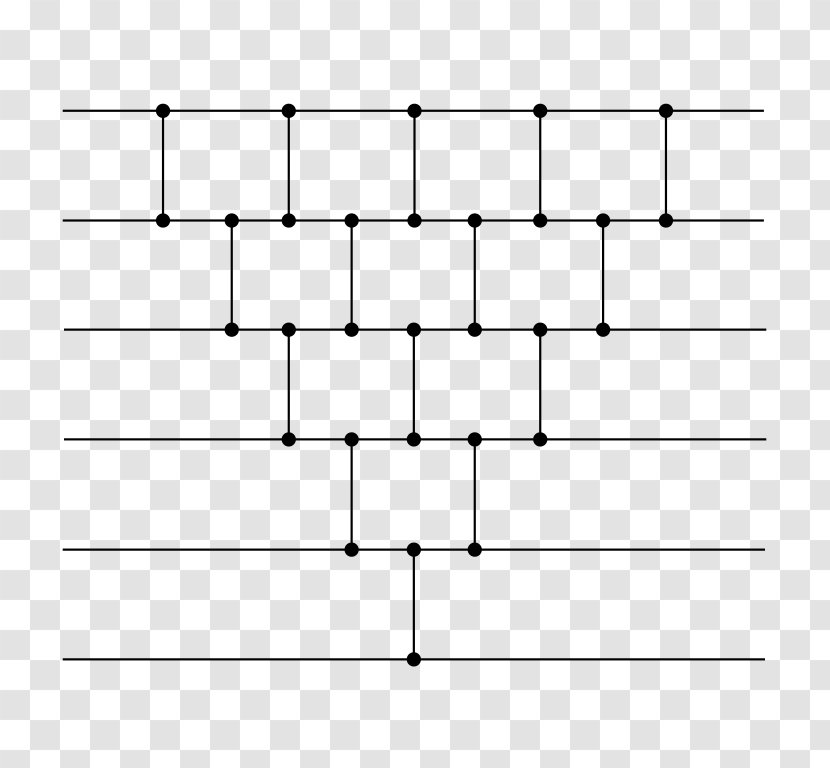 Sorting Network Algorithm Batcher Odd–even Mergesort Insertion Sort Bitonic Sorter - Cartoon Transparent PNG