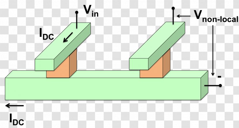 Product Design Line Diagram Angle - Text - Physical Structure Transparent PNG