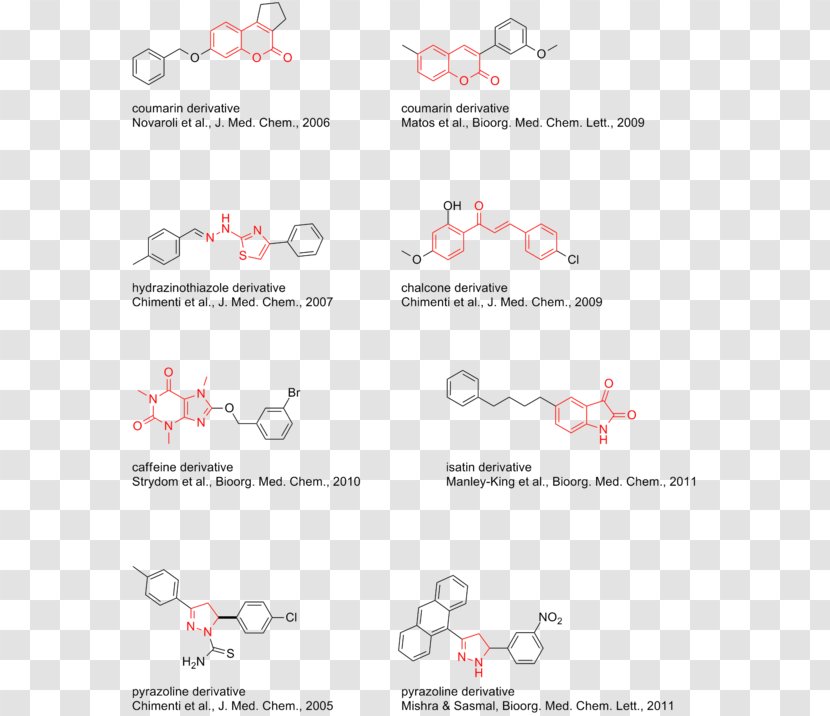 Monoamine Oxidase Inhibitor Enzyme Neurotransmitter - Paper - Area Transparent PNG