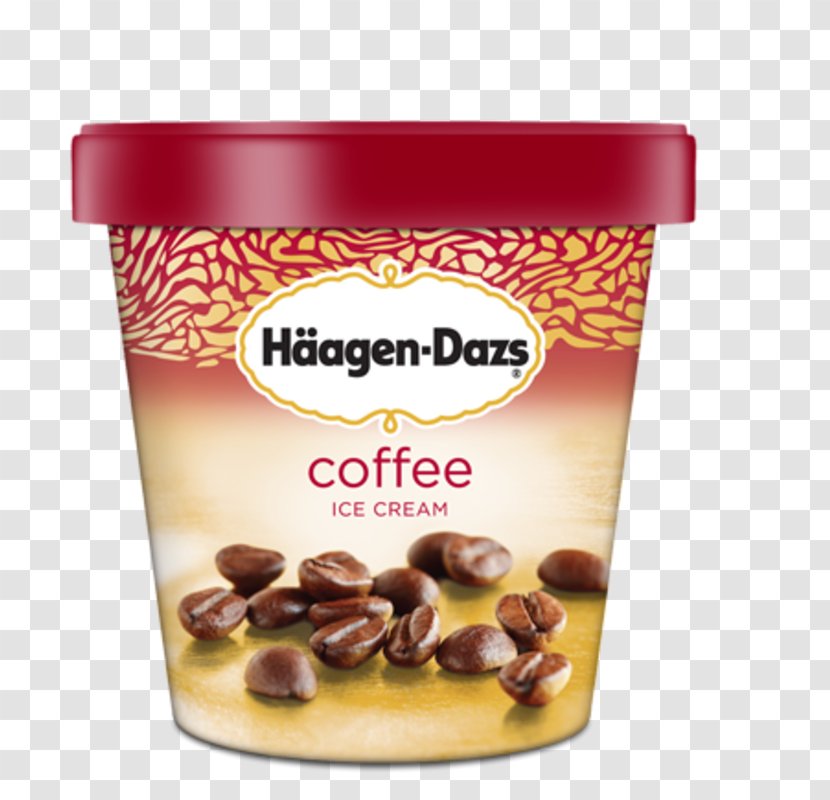 Green Tea Ice Cream Häagen-Dazs Chocolate - Haagendazs Transparent PNG