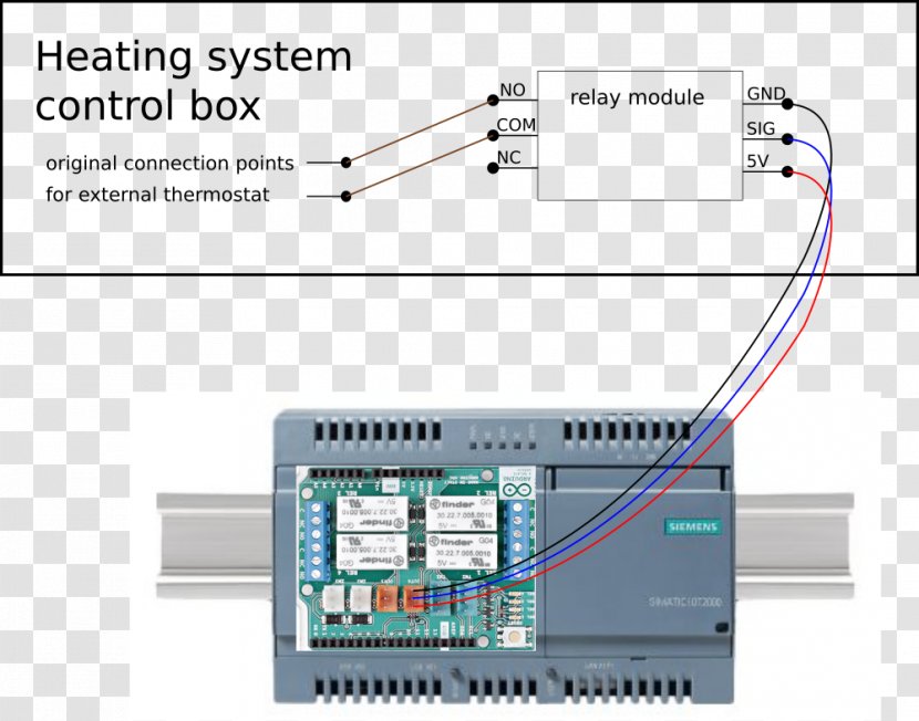 Electronics Relay Electronic Component Circuit Arduino - Italy - Help. Connection Transparent PNG