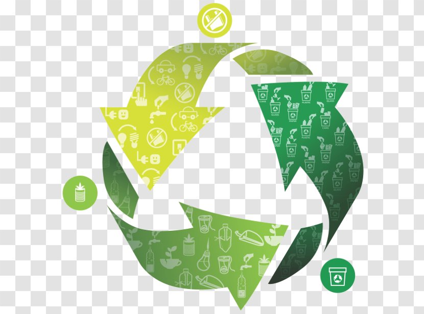 Recycling Poster - Symbol - Royaltyfree Transparent PNG