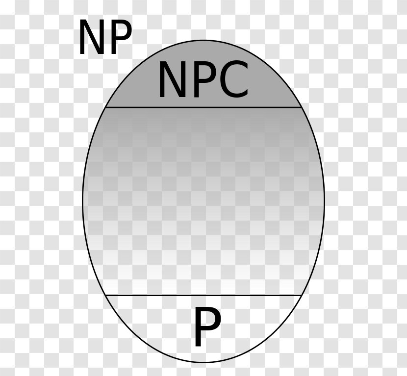 NP-completeness Computational Complexity Theory P Versus NP Problem - Time - Npc Transparent PNG