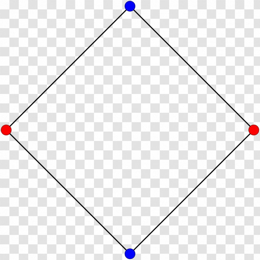 Cross-polytope Geometry Vertex Polygon - Dimension - Graph Square Transparent PNG
