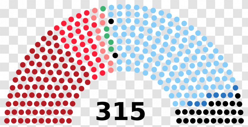 Italian General Election, 2018 Chilean 2017 Italy 1987 - Election Transparent PNG