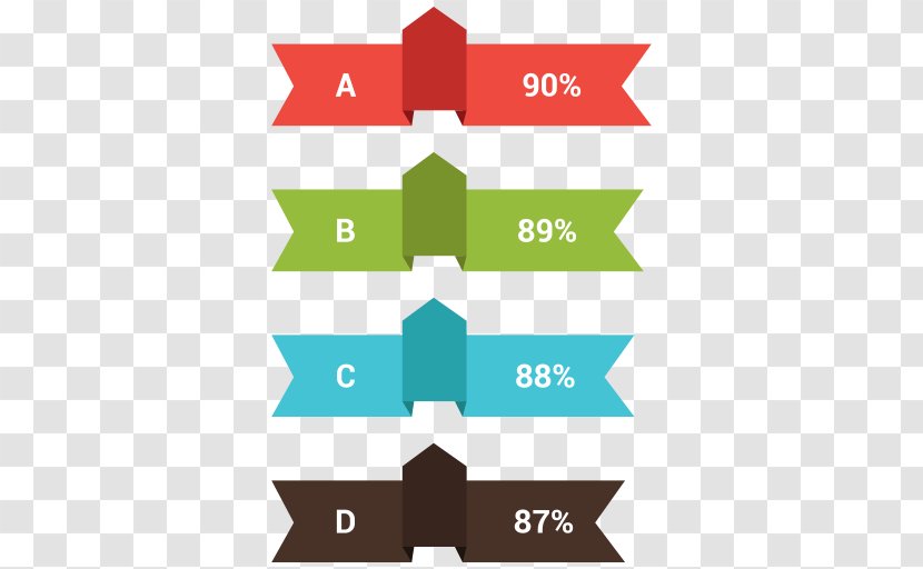 Organization Infographic Non-profit Organisation - Chart - Business Transparent PNG