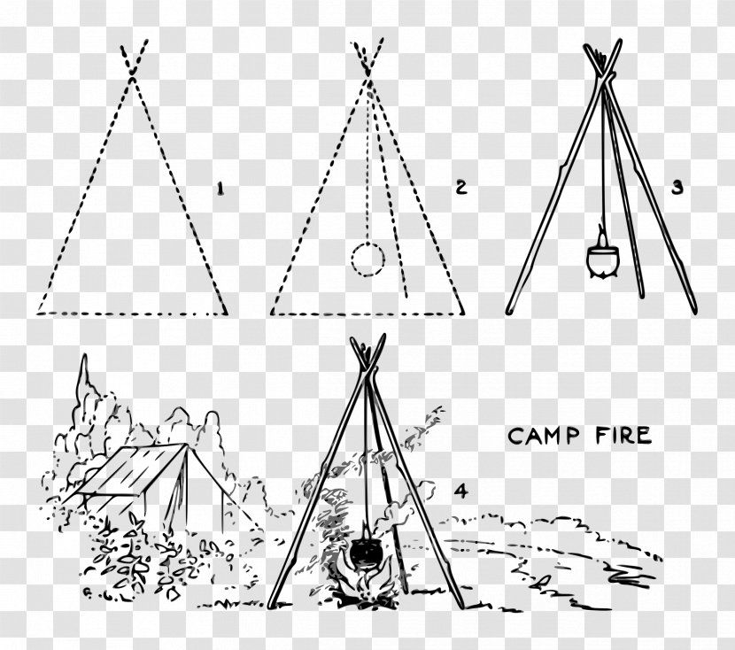S'more Clip Art Campfire Camping Diagram - Tent Transparent PNG