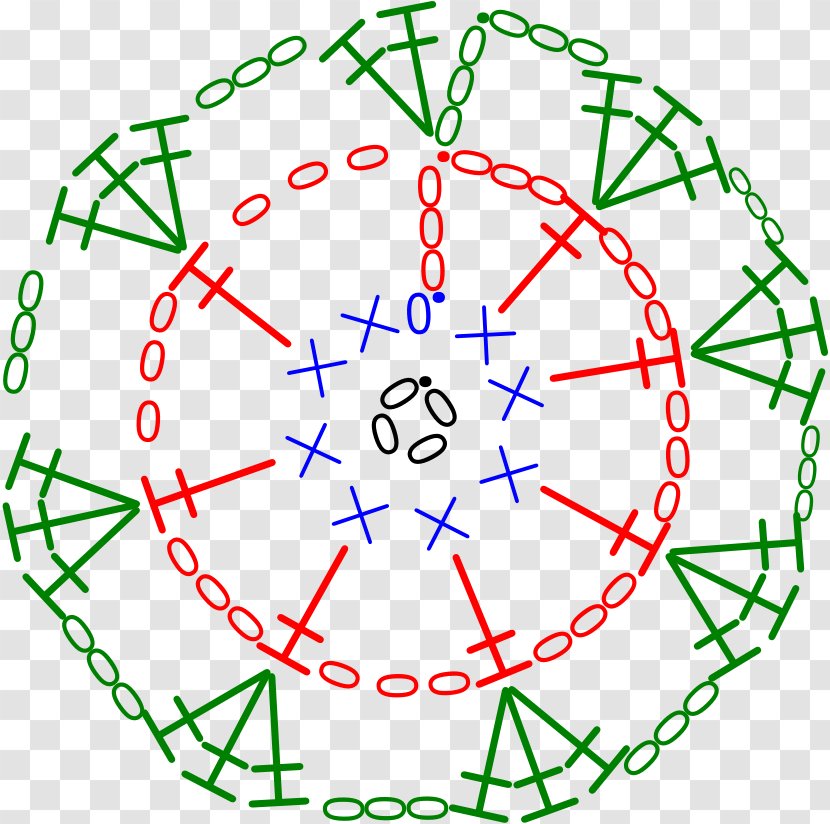 Crochet Diagram Motif Stitch Pattern - Symbol Transparent PNG