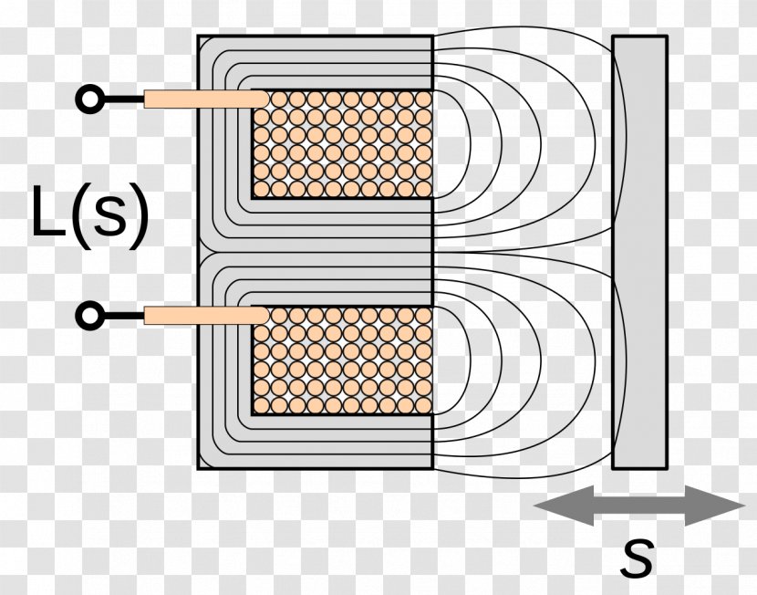 Inductive Sensor Querankergeber Inductance Position - Diagram Transparent PNG