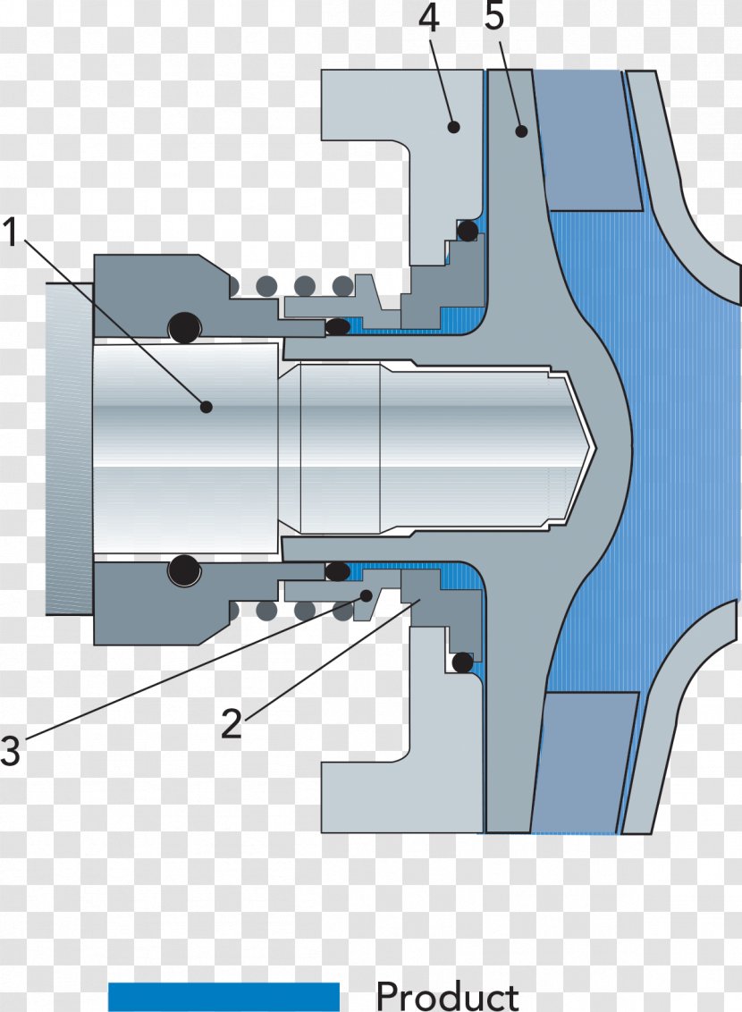 Machine Seal Centrifugal Pump Shaft - Engineering Transparent PNG