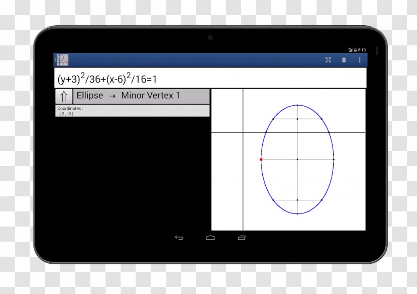 Display Device Number Screenshot Electronics - Symbol - Computer Transparent PNG