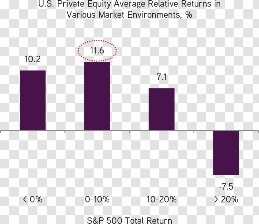 Stock Market Index NASDAQ - Nasdaq Transparent PNG