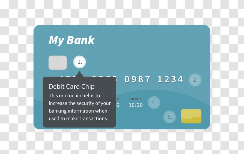 Payment Card Product Design Debit Credit - Microsoft Azure Transparent PNG