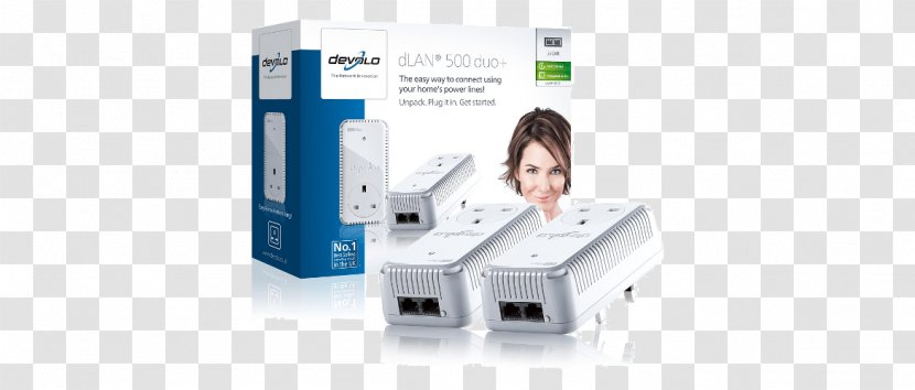 Power-line Communication Devolo PowerLAN HomePlug Adapter - Internet Access Transparent PNG