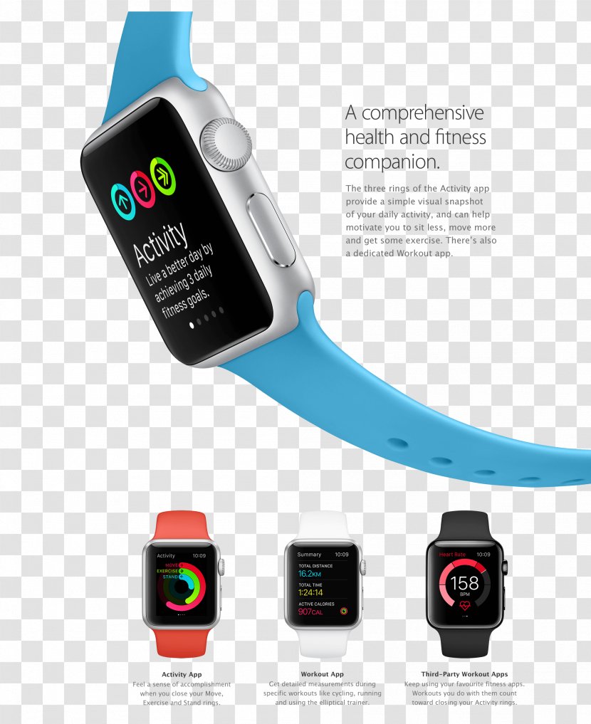 Apple Watch Series 1 Smartwatch - Communication Device - 3 Transparent PNG