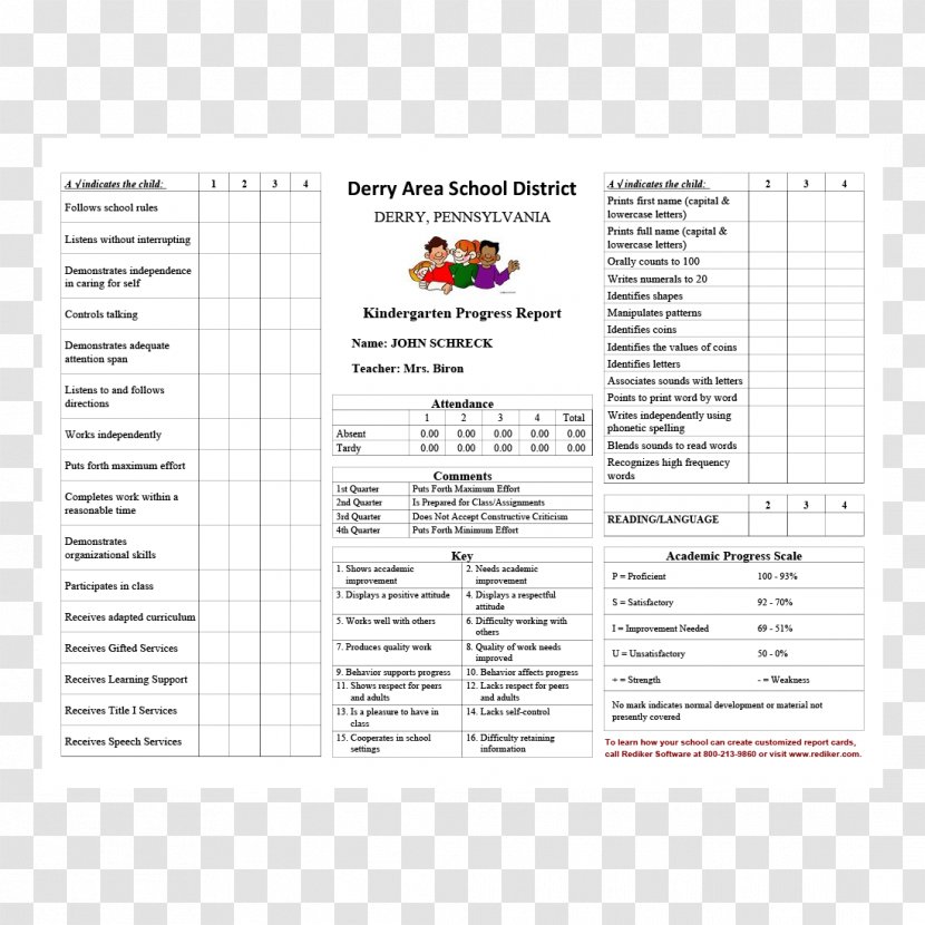 High School Résumé Report Card Middle - Text Transparent PNG