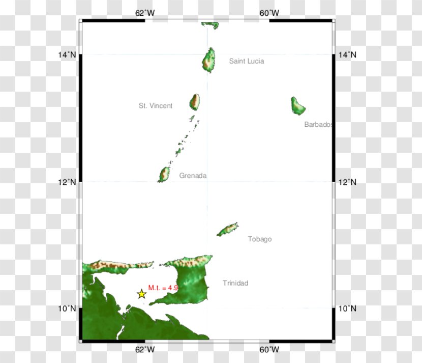 The University Of West Indies - Uwi Seismic Research Centre - St. Augustine Campus UWI Montserrat Turks And Caicos IslandsWest Transparent PNG