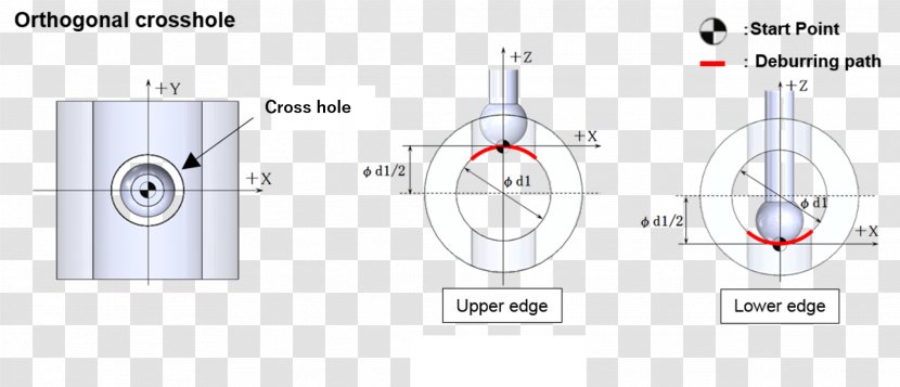 /m/02csf Technology Machine Tool Xebec - Watercolor - Cartoon Transparent PNG