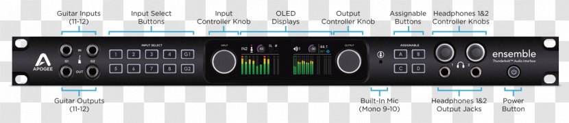 Digital Audio Thunderbolt Power Amplifier Interface - Stereo - Ensemble Transparent PNG