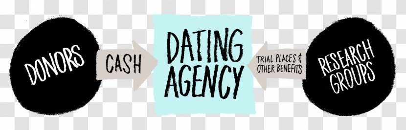 Dating Agency Logo Brand - Label Transparent PNG