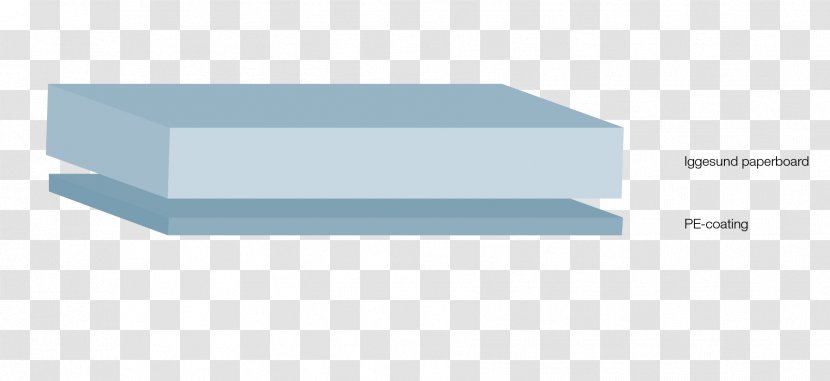 Coating Polyethylene Terephthalate Material Low-density - Corrugated Fiberboard Transparent PNG