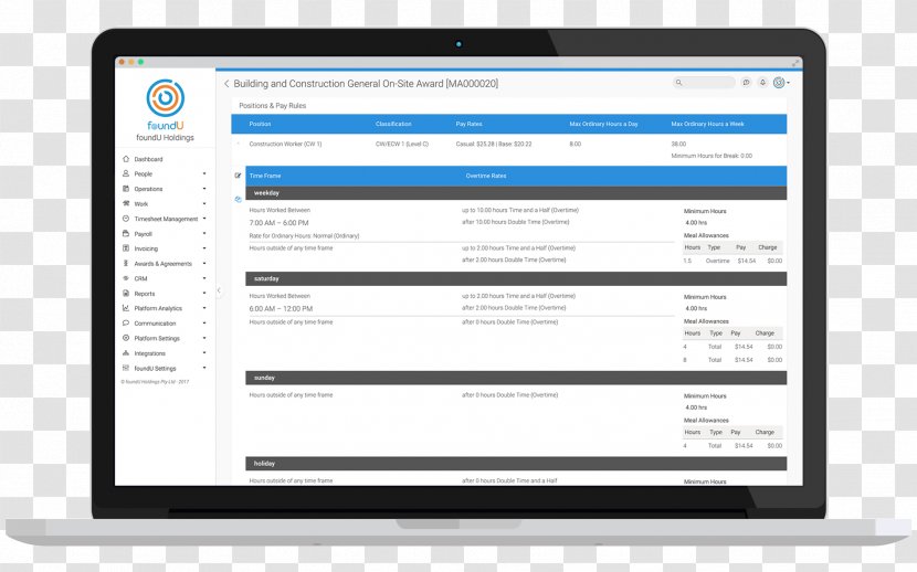 Organization Computer Program Software Business Netvisor Oy Transparent PNG