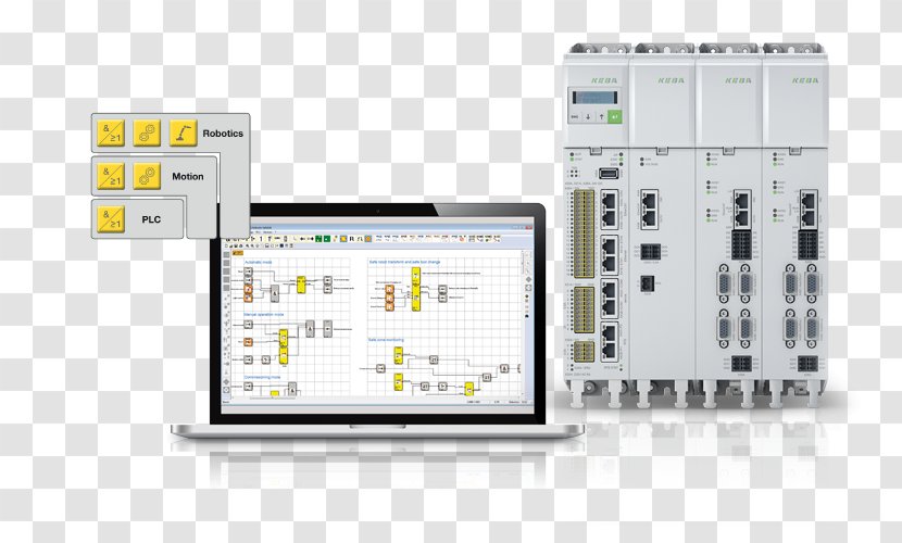 Robotics Machine KEBA Motion Control - Storyblok Transparent PNG