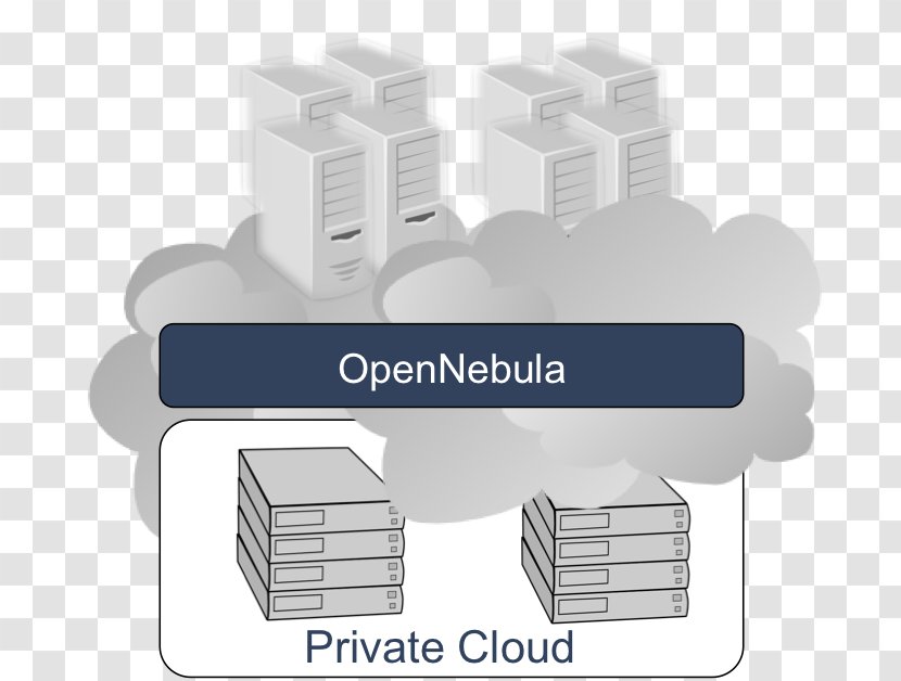 Brand Virtual Private Cloud - True Transparent PNG