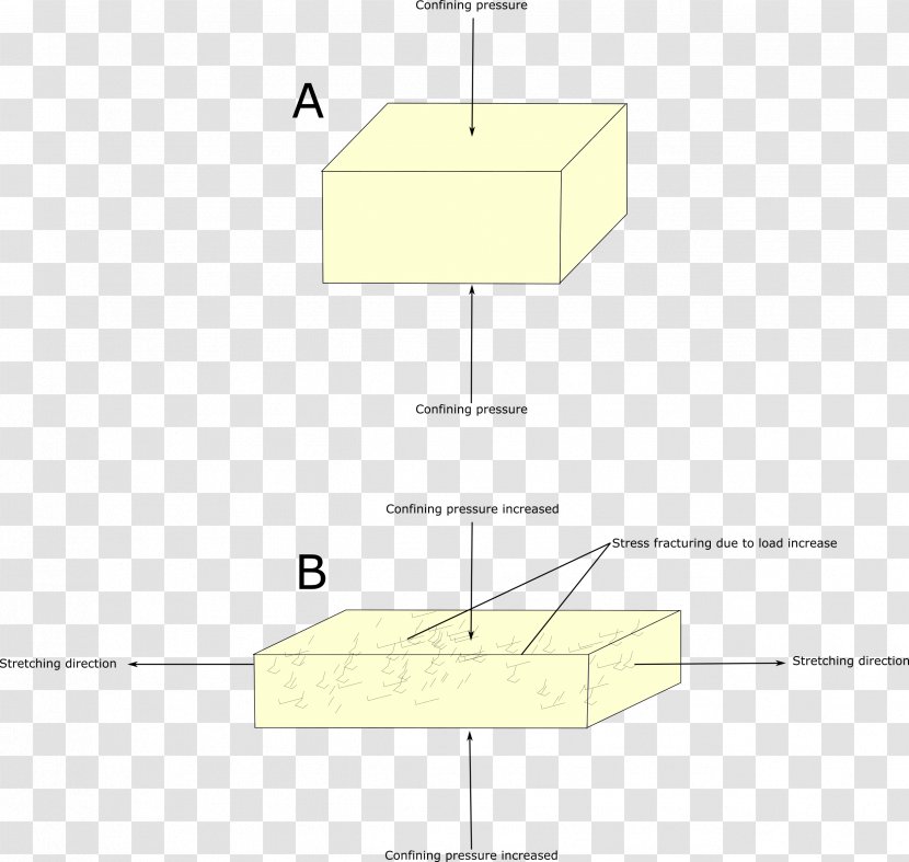 Line Angle Diagram - Yellow - Design Transparent PNG