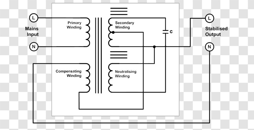 Document Drawing Line - Diagram - Design Transparent PNG