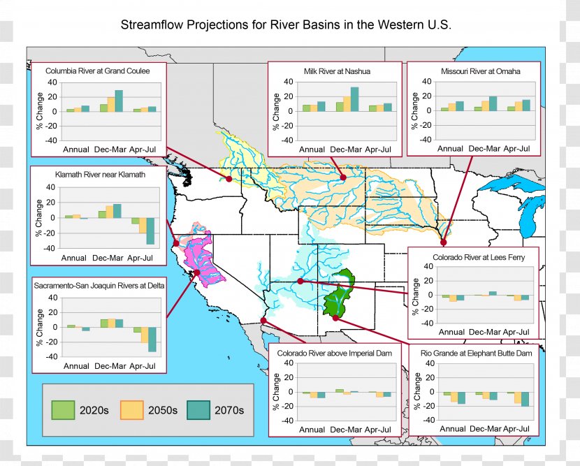 Drainage Basin Climate Resilience Western United States Streamflow - Area - Diagram Transparent PNG