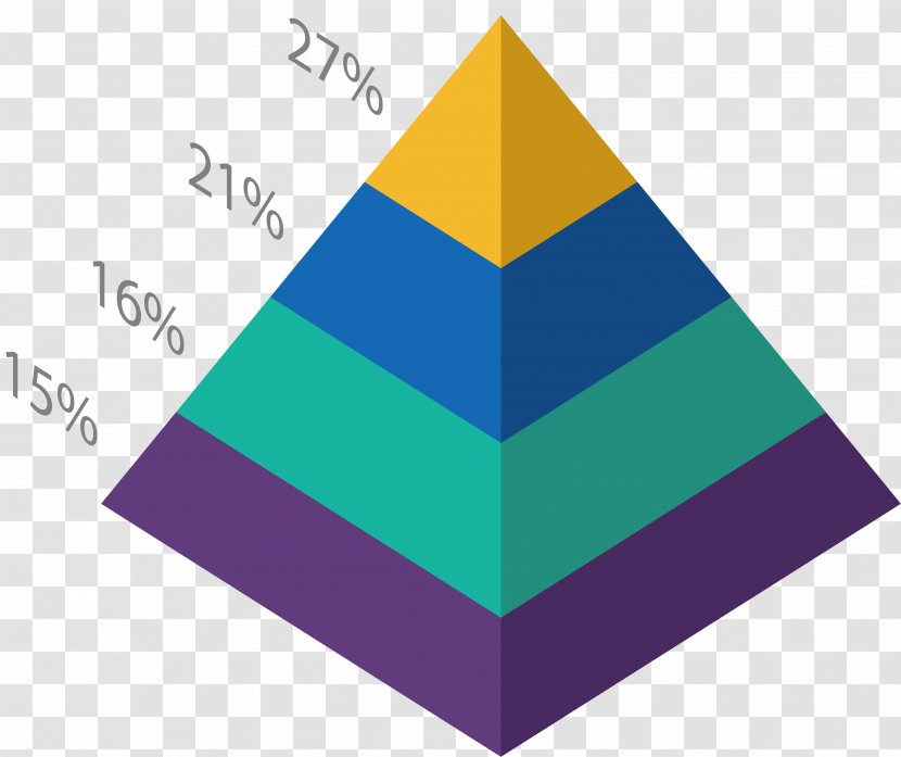 Ancient Egypt Pyramid Data - Four Chart Transparent PNG