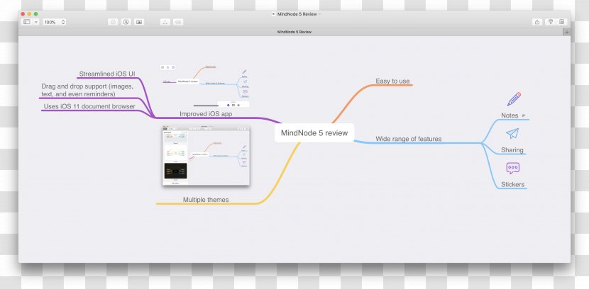 Brand Electronics Diagram - Screenshot - Design Transparent PNG