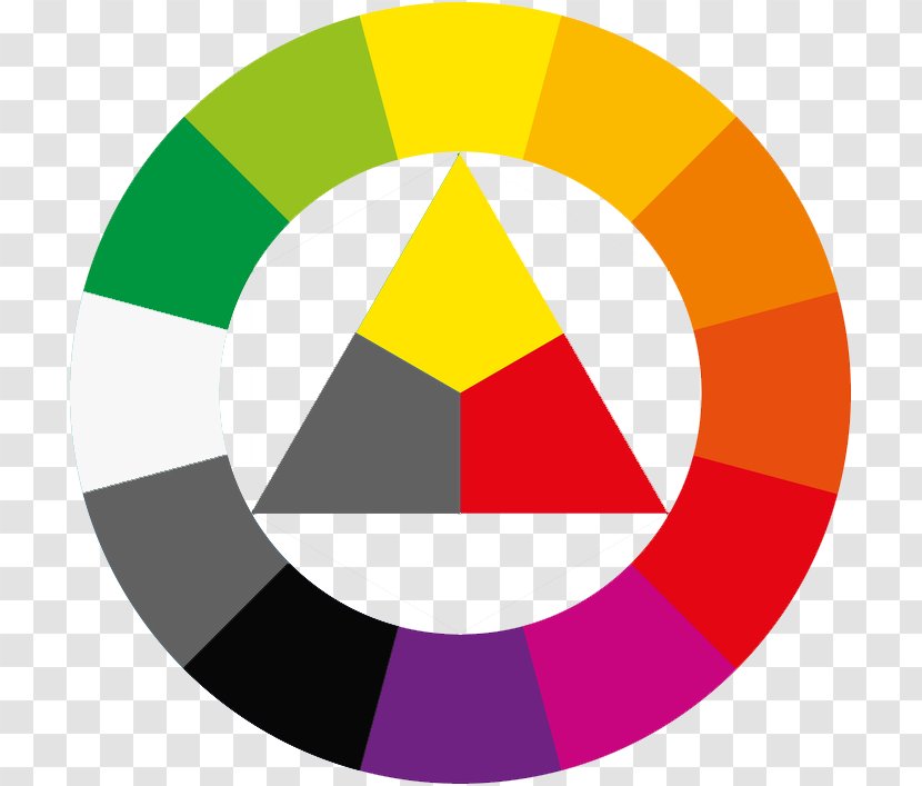 Secondary Color Yellow Theory Wheel - Game Transparent PNG